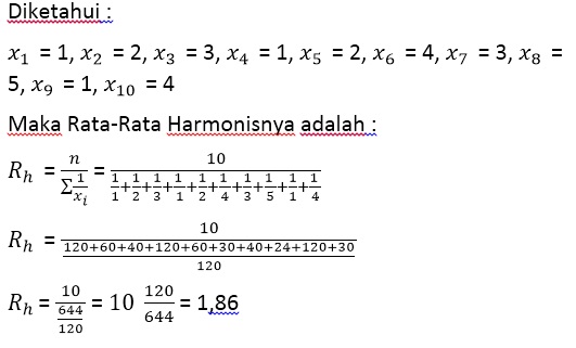 Rata-Rata Harmonis.jpg